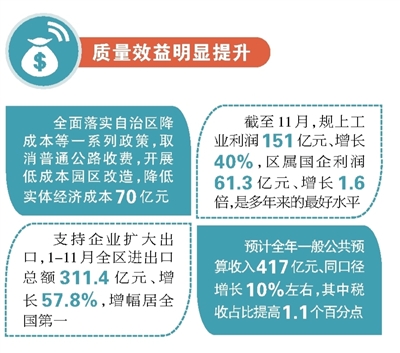 经济工作抓总量结构_经济总量世界第二图片(3)