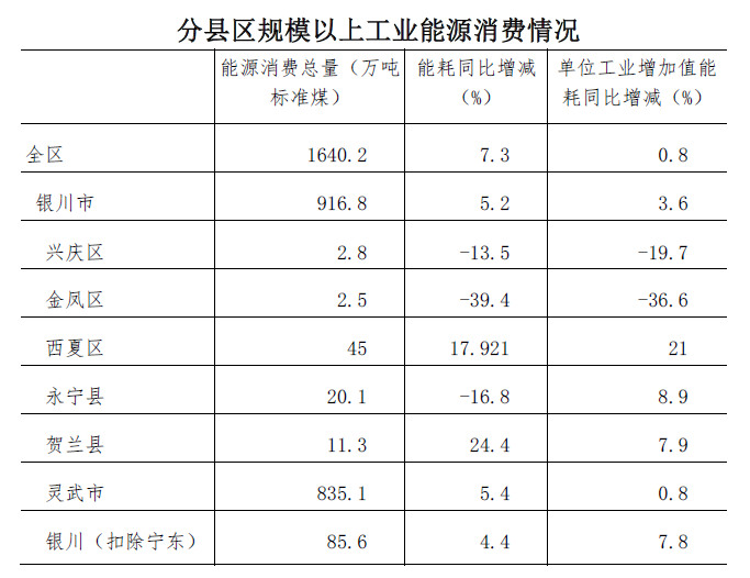 2019年经济运行报告_2019年1 2月中国软件行业经济运行报告