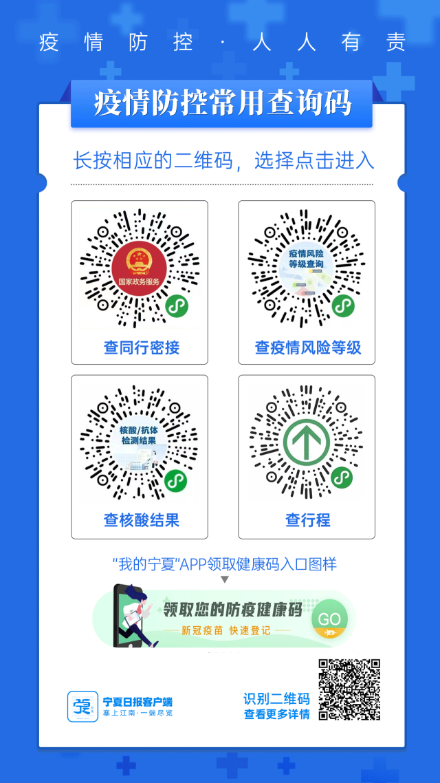 疫情防控常用查询码!收藏备用-银川市人民政府门户网站